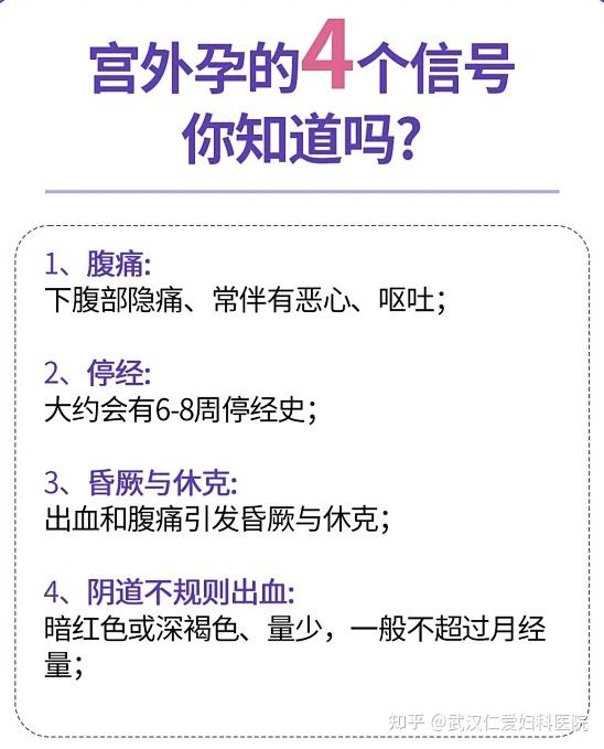 宫外孕什么症状_(宫外孕什么症状,一般什么时间能发现)