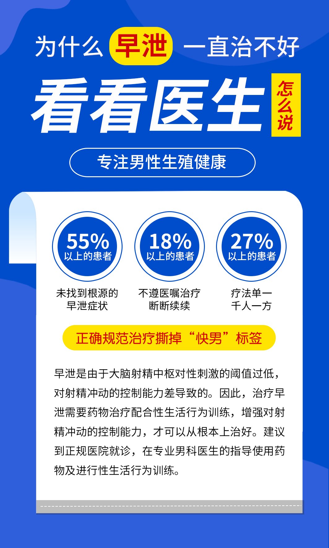 最好的男科(国内最好的男科)