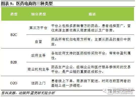 男科问答-(男科疾病问答)