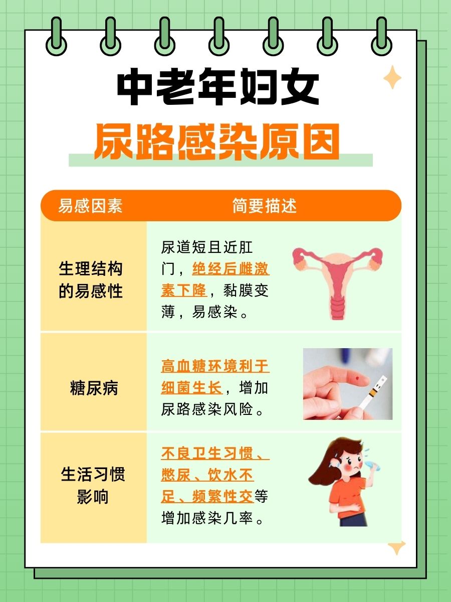 尿液细菌高是什么原因(男性尿液细菌高是什么原因)