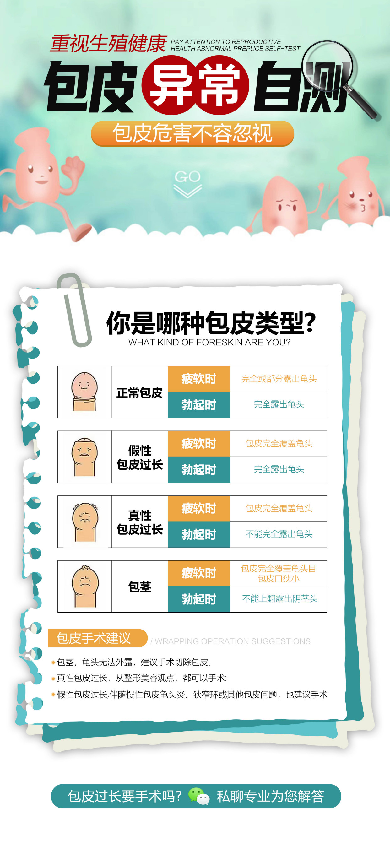 天津割包皮-(天津割包皮医院排名)