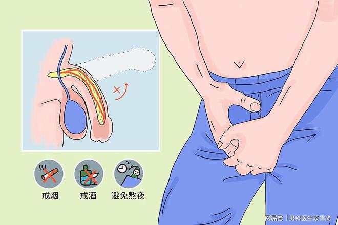 射精障碍_(射精障碍不射精症吃什么中药能治)