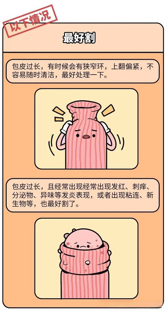 男性生殖整形_(男性生殖整形专科医院王松山电话呢)