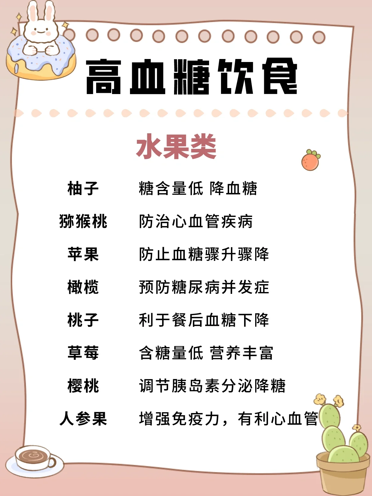 血糖高注意哪些饮食_(血糖高注意哪些饮食方面)