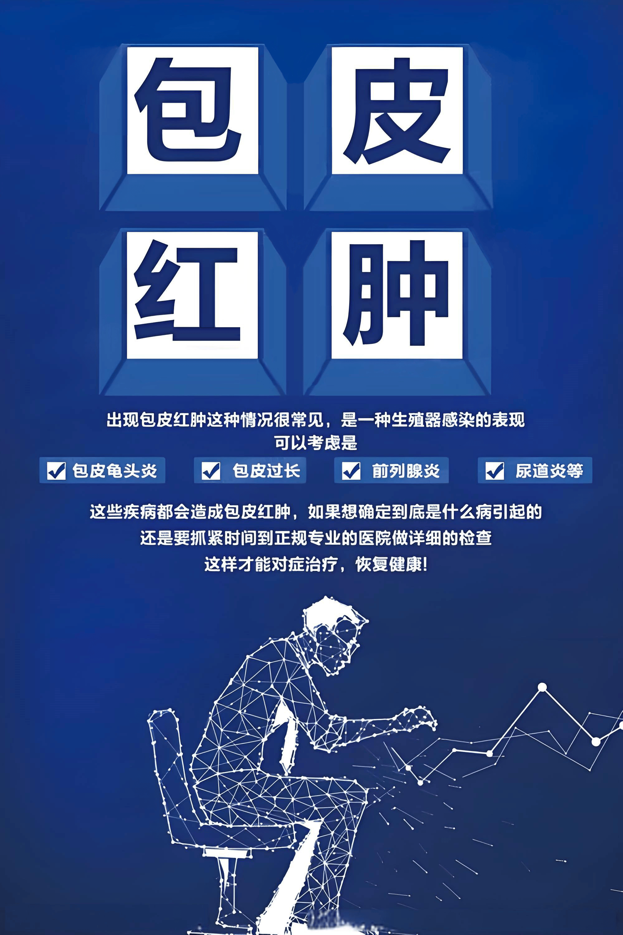割包皮_(割包皮后悔死了)