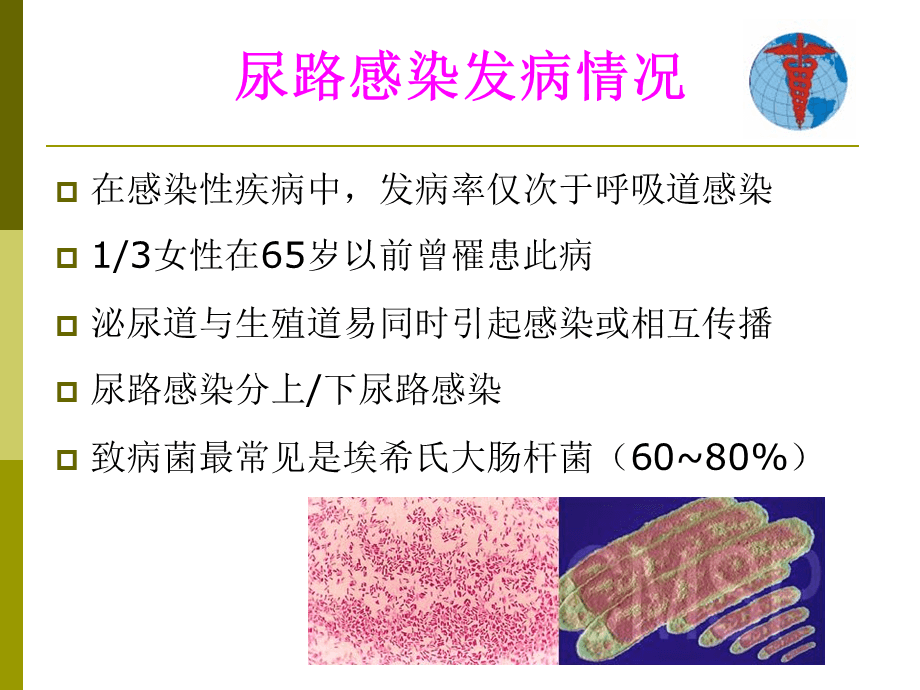 泌尿生殖感染-(泌尿生殖感染吃什么药好)