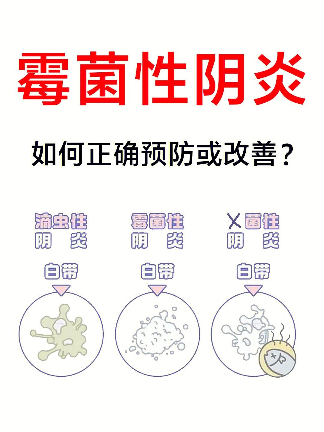 细菌性阴炎和霉菌有什么区别-(细菌性阴炎和霉菌有什么区别孕晚期)