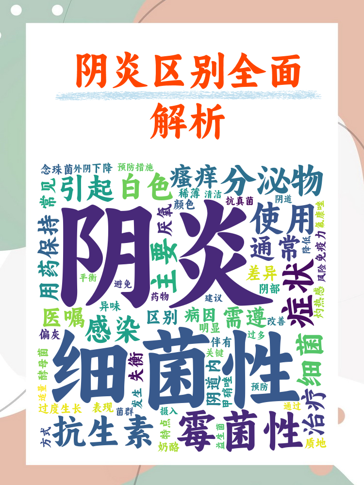 细菌性阴炎和霉菌有什么区别-(细菌性阴炎和霉菌有什么区别孕晚期)