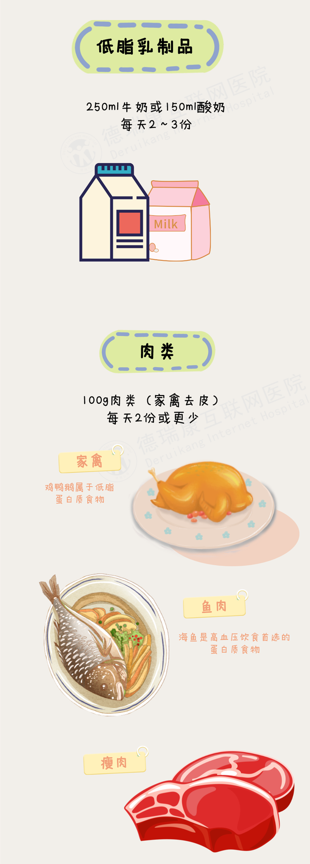 高血压饮食注意(高血压饮食注意事项有哪些)