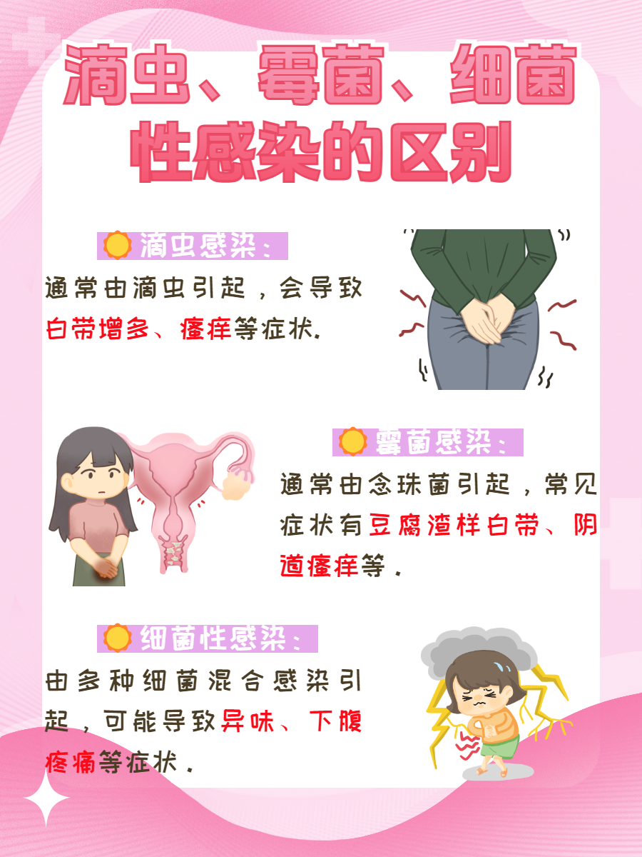 为什么突然就细菌感染了_(为什么突然就细菌感染了成人)