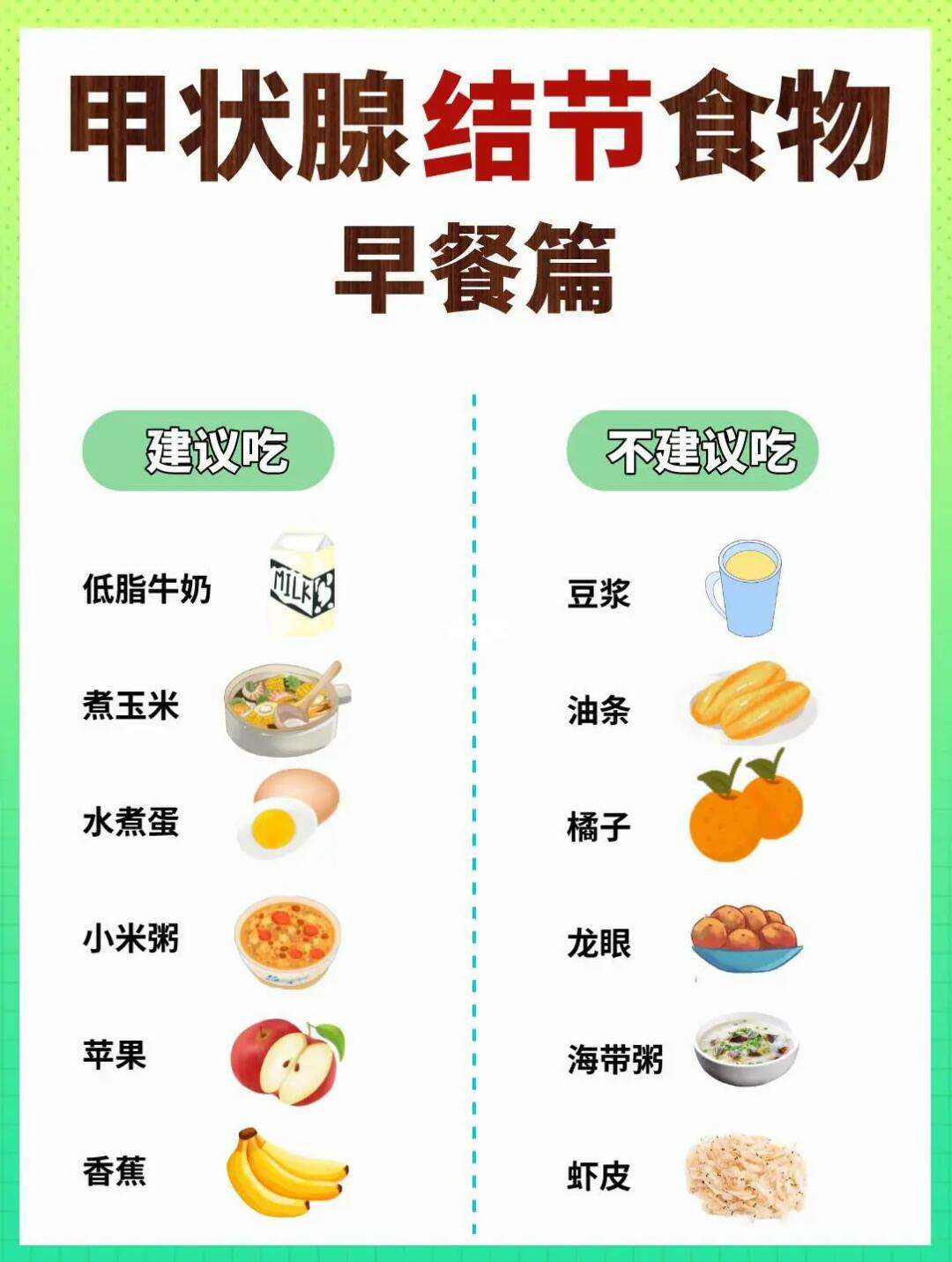 甲状腺结节手术后饮食-(甲状腺结节手术后饮食食谱)