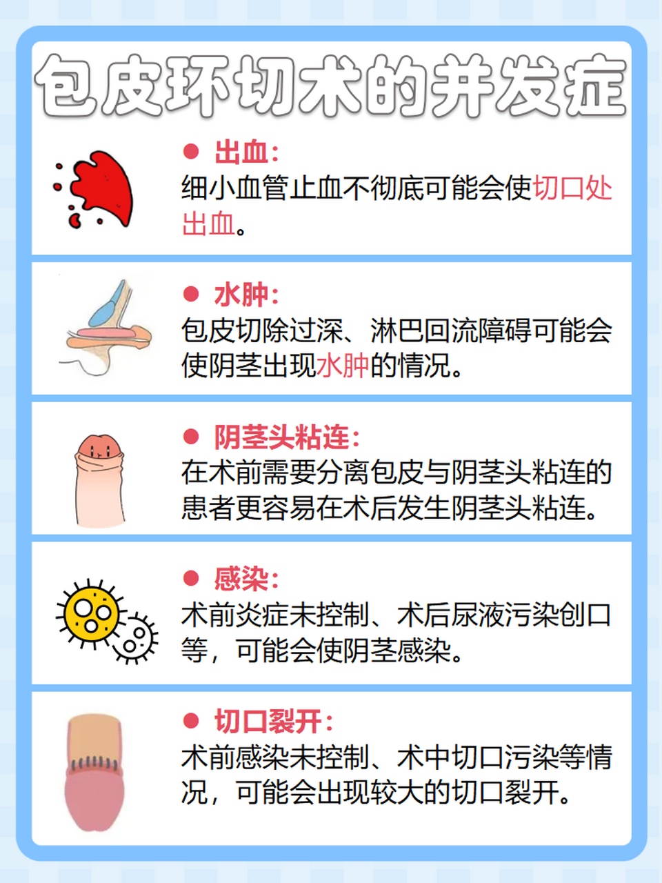 包皮包茎手术_(包皮包茎手术视频)