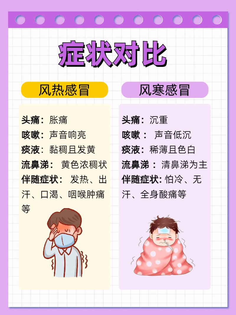 细菌感染感冒(细菌感染感冒是什么原因)