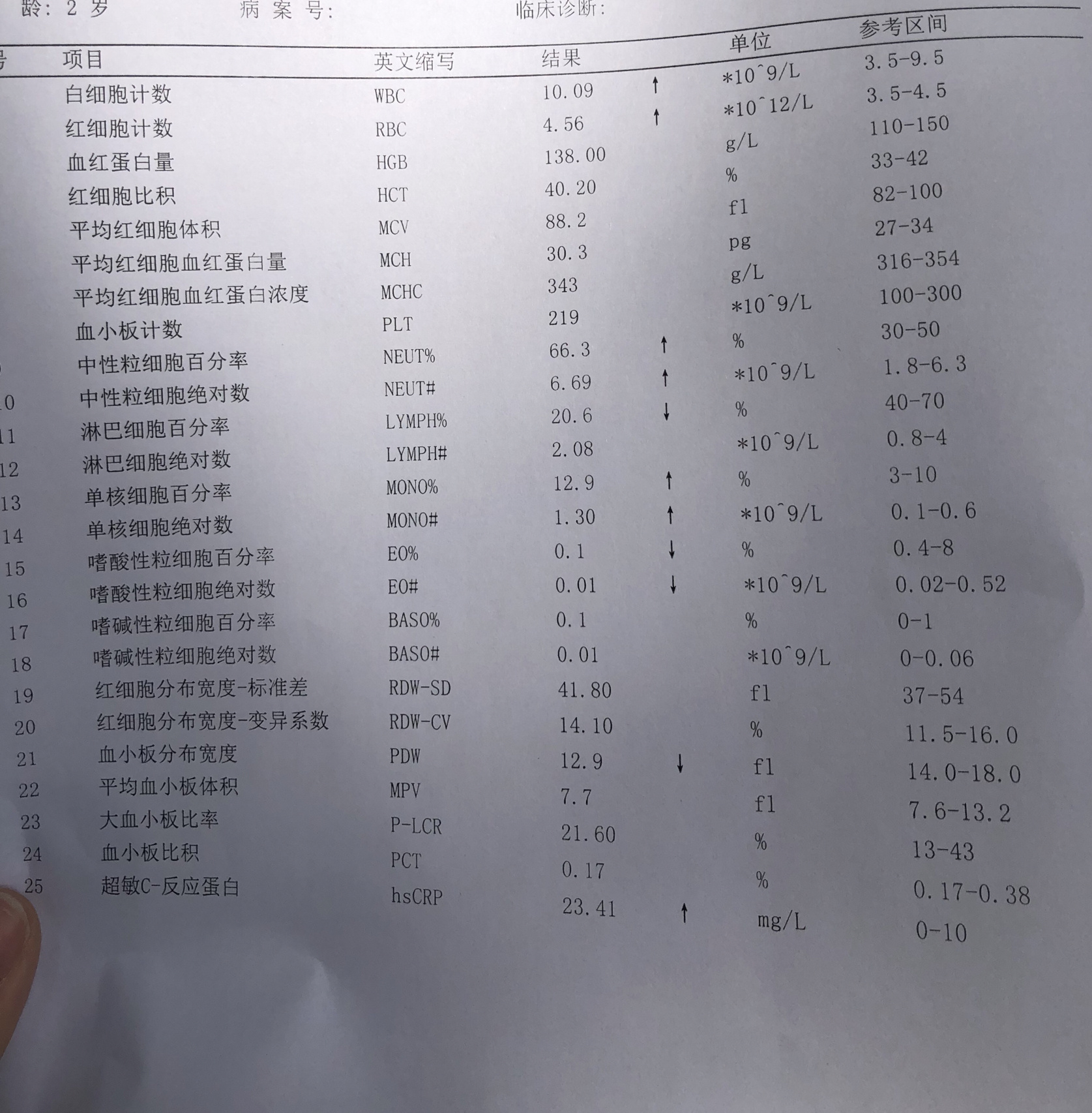 细菌感染一般几天能好_(细菌感染引起的发烧一般要几天)