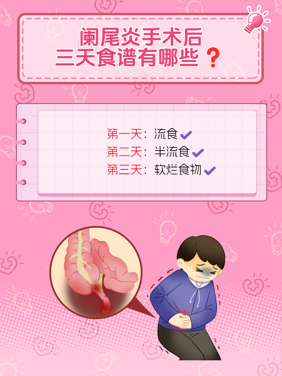 阑尾炎饮食注意什么(阑尾炎饮食注意什么能喝酒嘛)