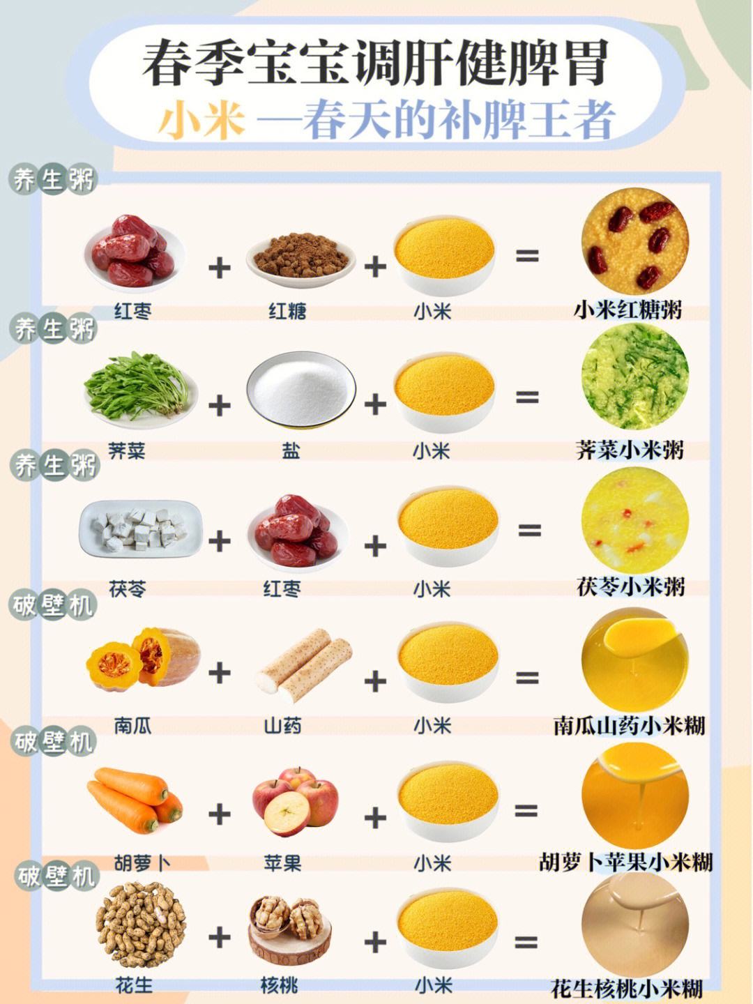 清淡饮食食谱-(手术后的清淡饮食食谱)