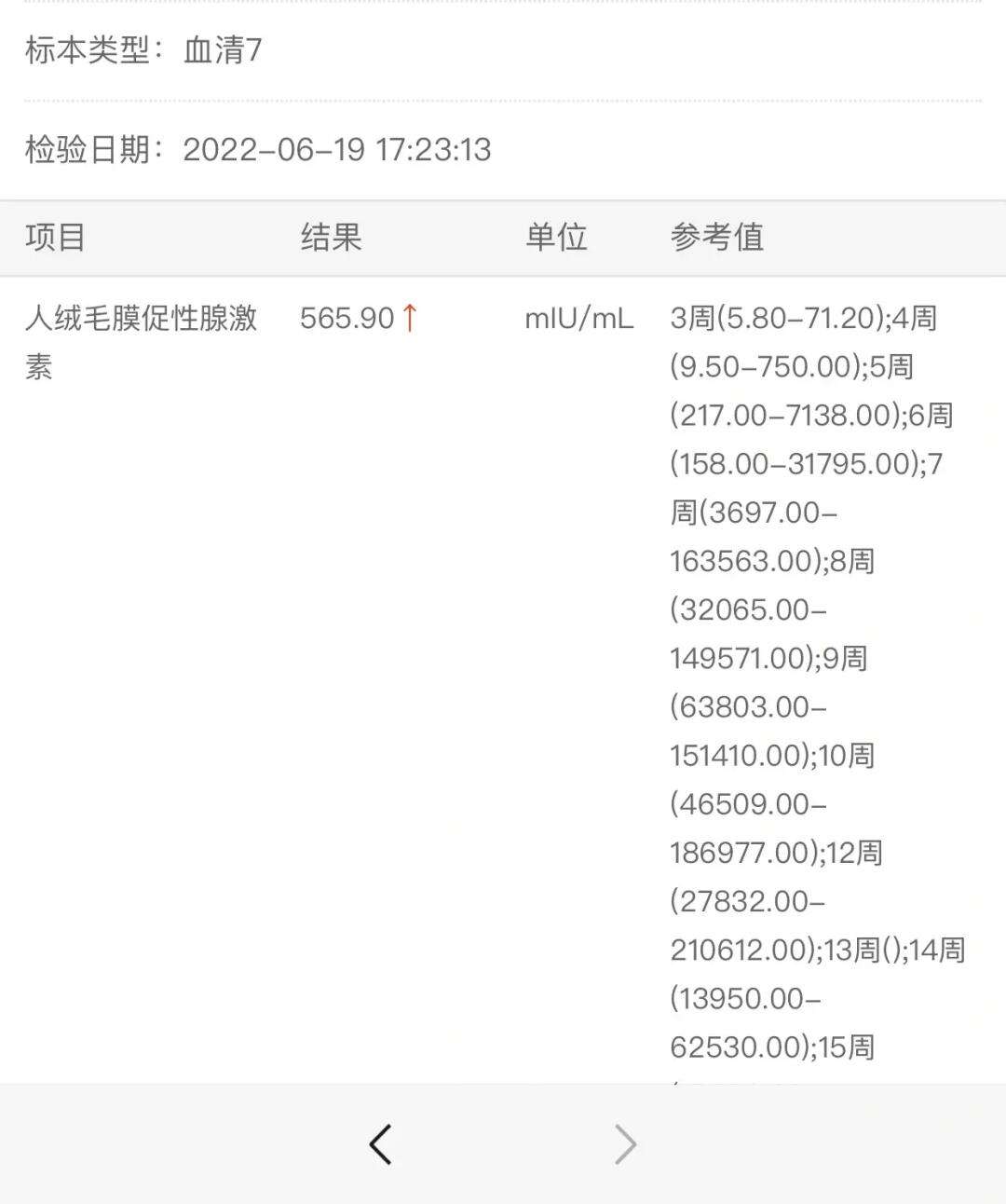 hcg值多少是宫外孕-(hcg值多少是宫外孕了)