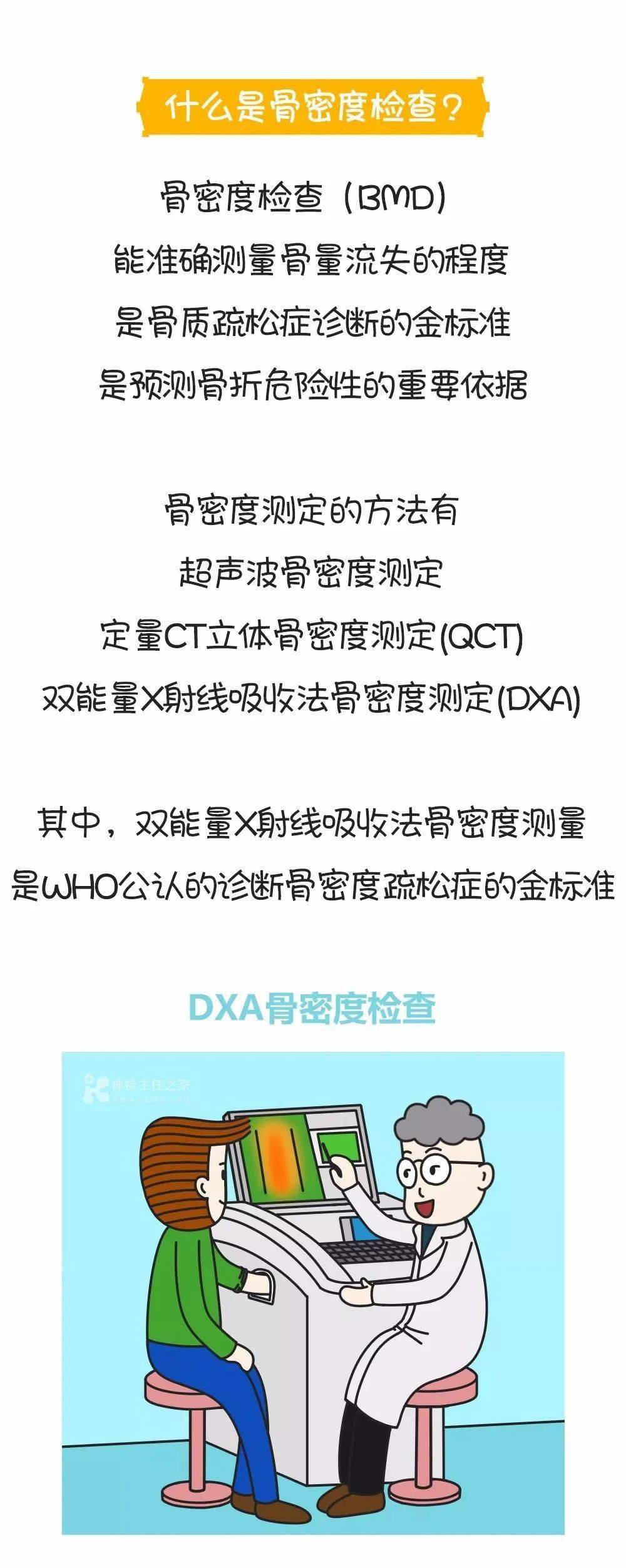 超声骨密度(超声骨密度检查)
