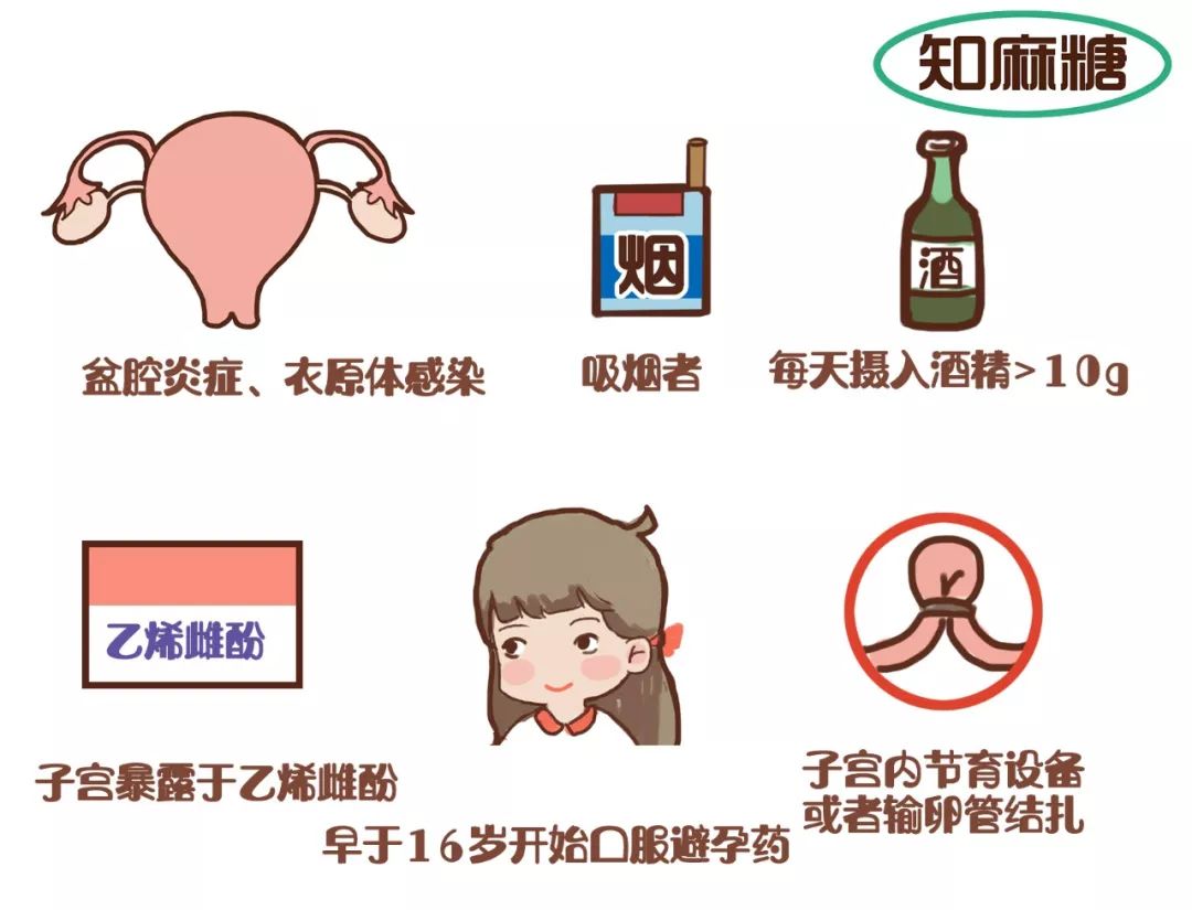 如何自我排除宫外孕_(如何自我排除宫外孕在几周)
