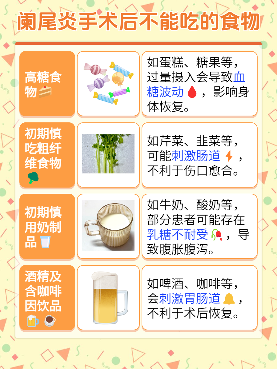 阑尾炎饮食-(阑尾炎饮食方面需要注意什么)