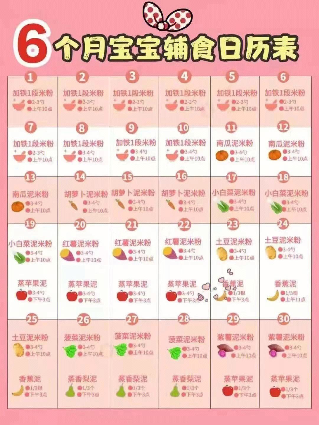 8个月宝宝一天饮食表_(宝宝13个月辅食安排表)
