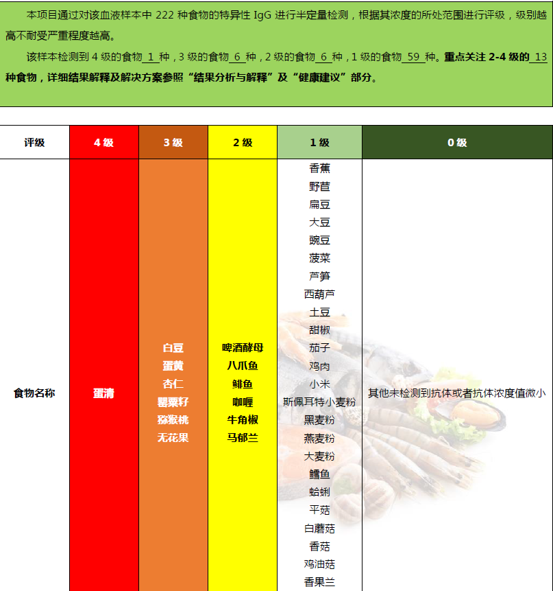 湿疹饮食_(湿疹饮食应该注意什么)