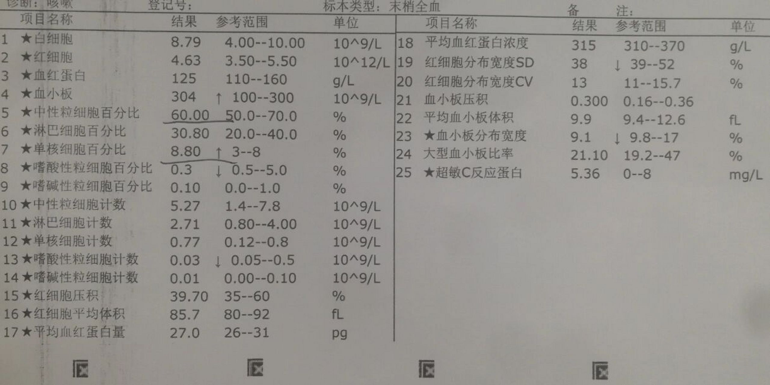 细菌感染和病毒感染血常规的区别_(细菌感染和病毒感染血常规的区别C反应蛋白)