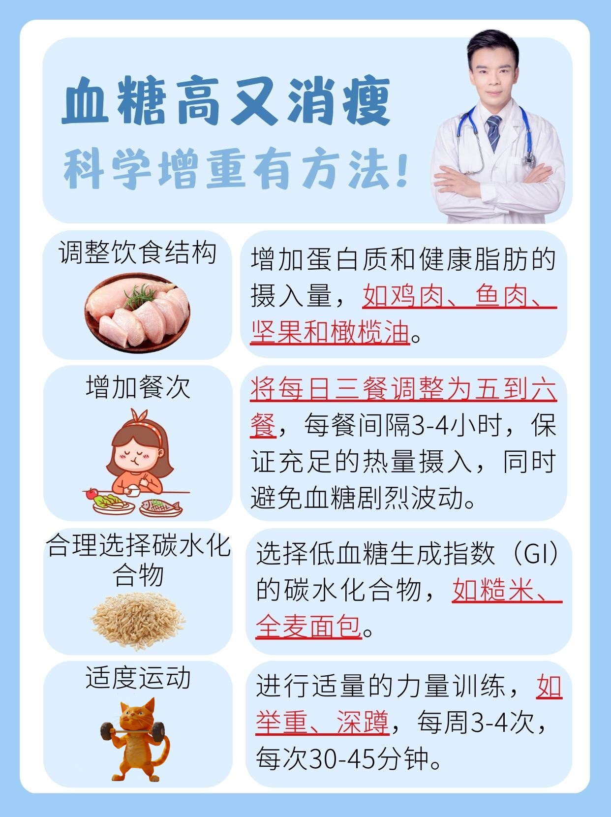 血糖高怎么控制饮食(孕早期血糖高怎么控制饮食)