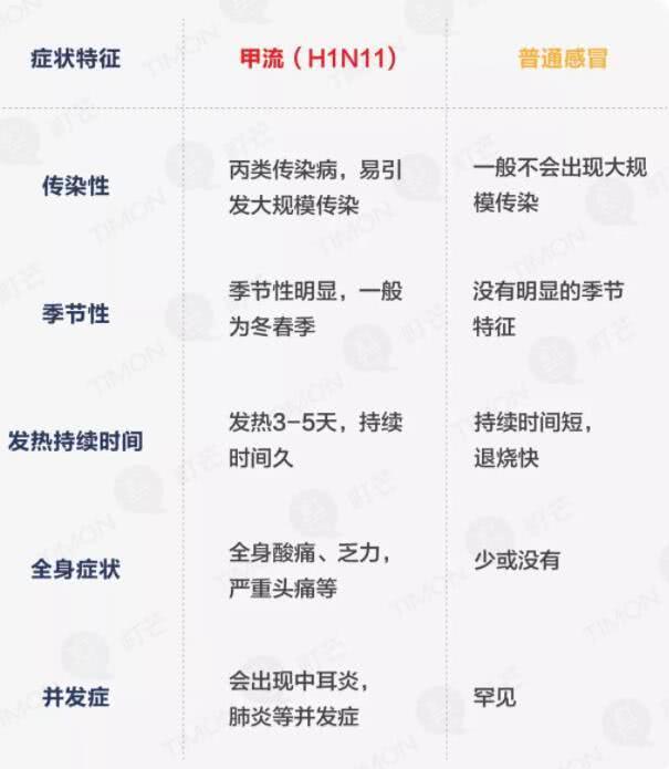 甲流是病毒还是细菌-(甲流是病毒还是细菌感染)