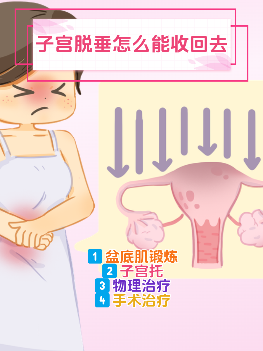 子宫下垂有什么症状_(子宫下垂有什么办法恢复正常)