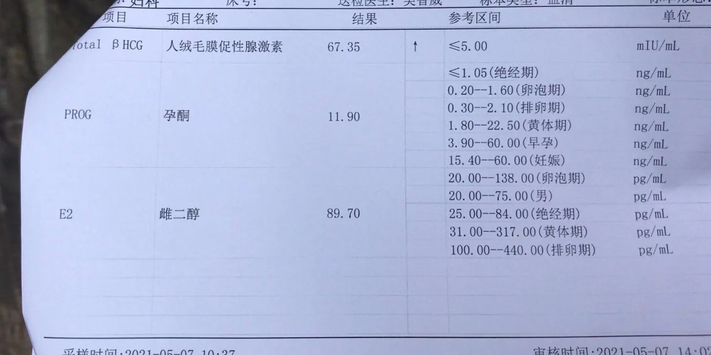 宫外孕吃米非司酮片有什么症状的简单介绍