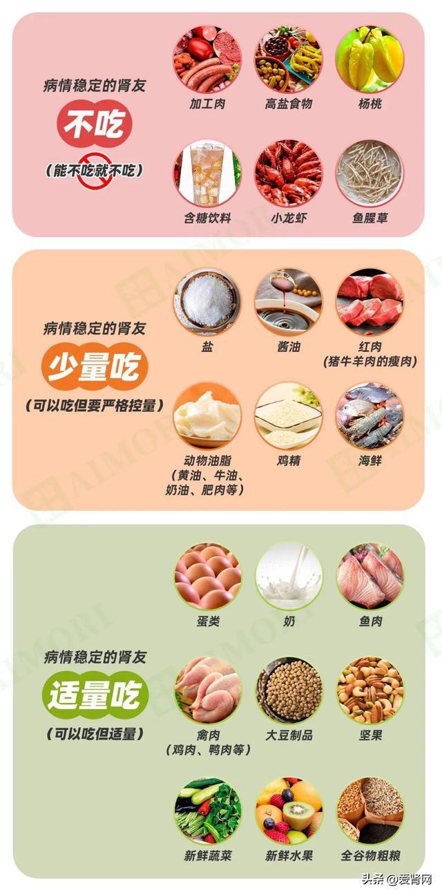 肾病低蛋白饮食_(低蛋白食物一览表)