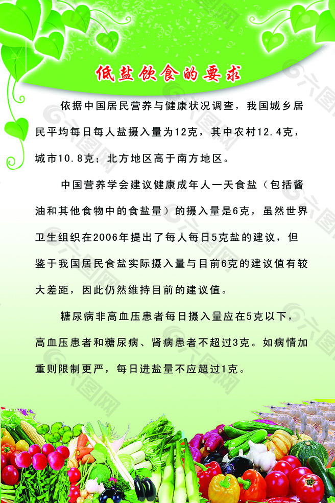 低盐饮食有利于预防什么疾病-(低盐饮食有利于预防什么疾病的产生)