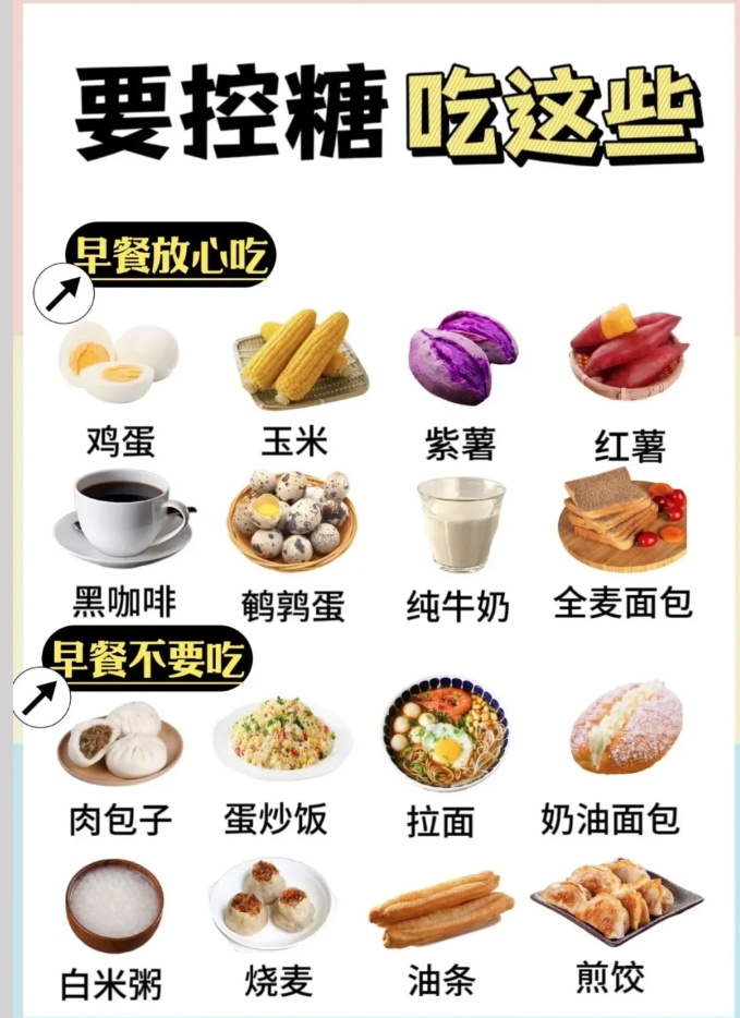 饮食减肥正确方法三餐-(健康减肥的最好方法一日三餐)