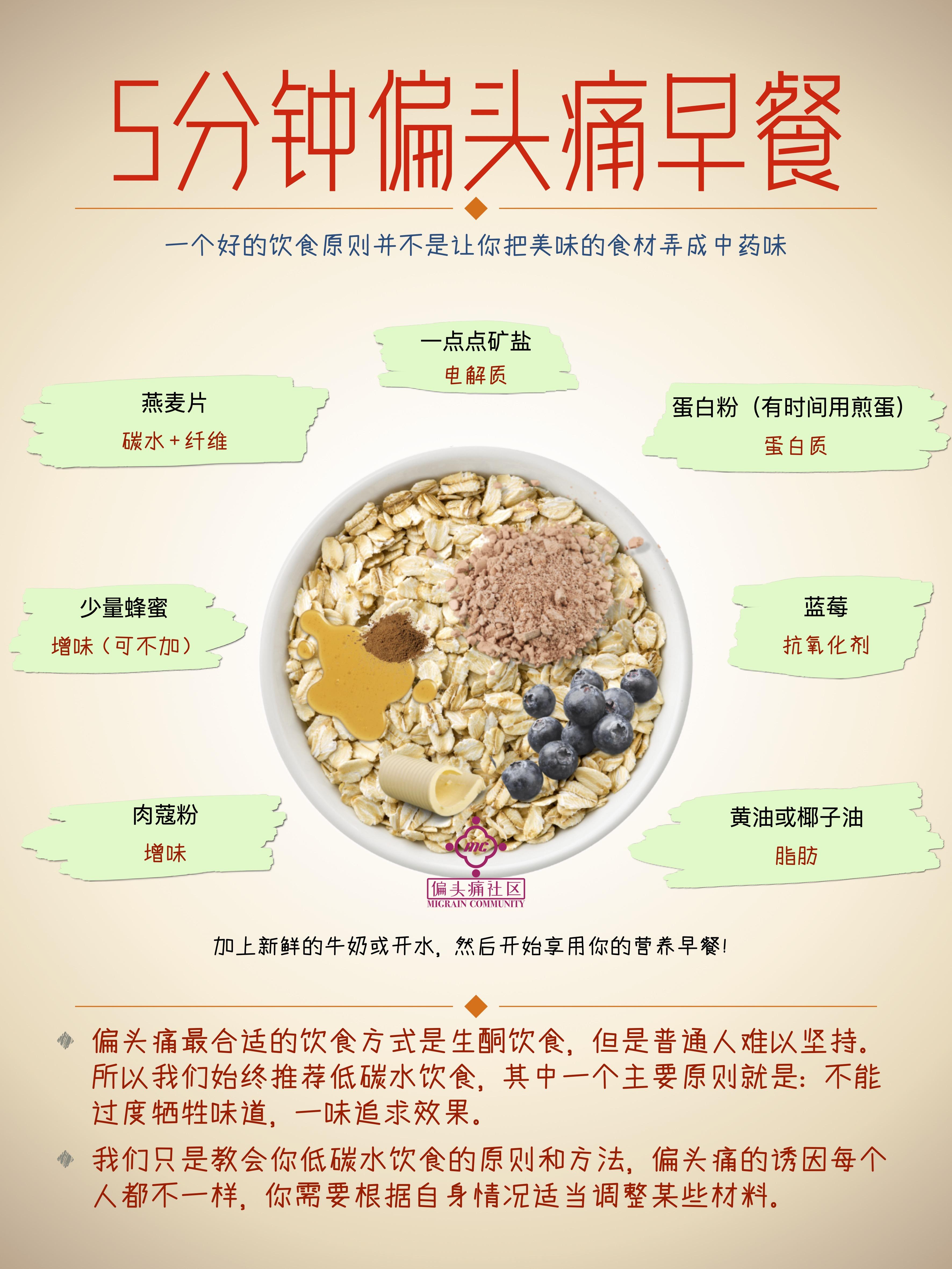 饮食原则_(肝硬化饮食原则)