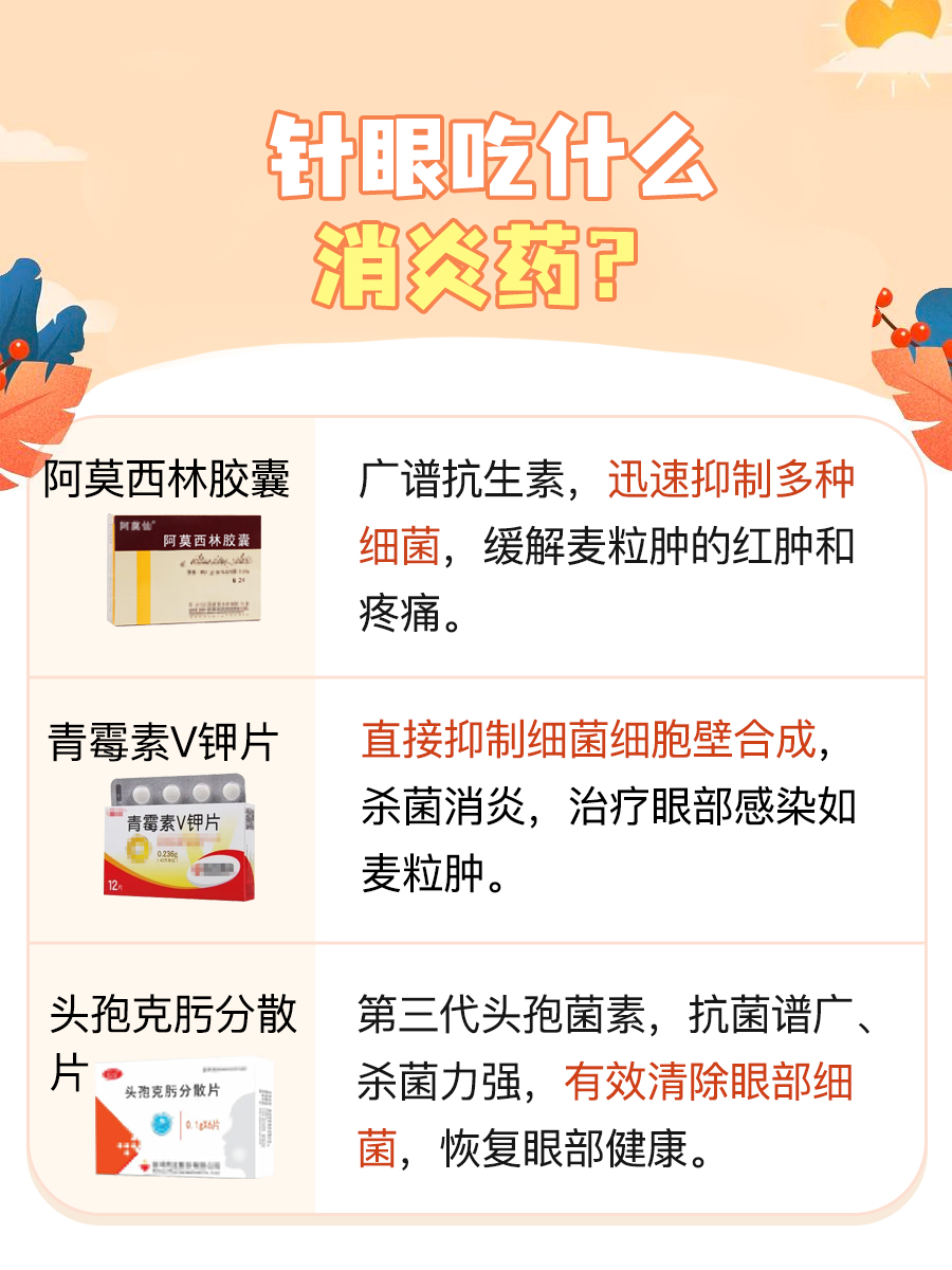 细菌感染吃什么消炎药-(皮肤细菌感染吃什么消炎药)