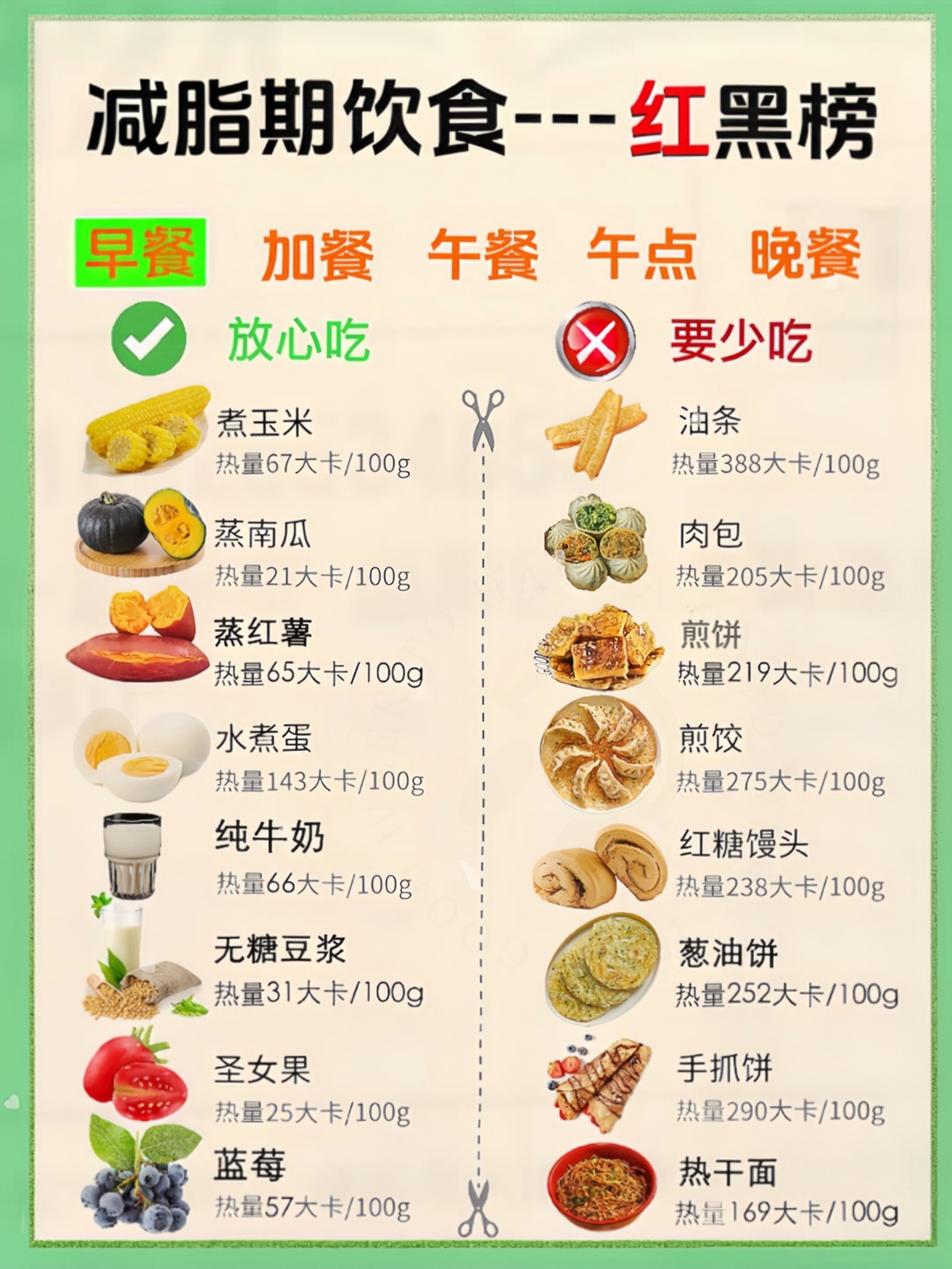 饮食减肥_(饮食减肥一个月可以瘦多少斤)