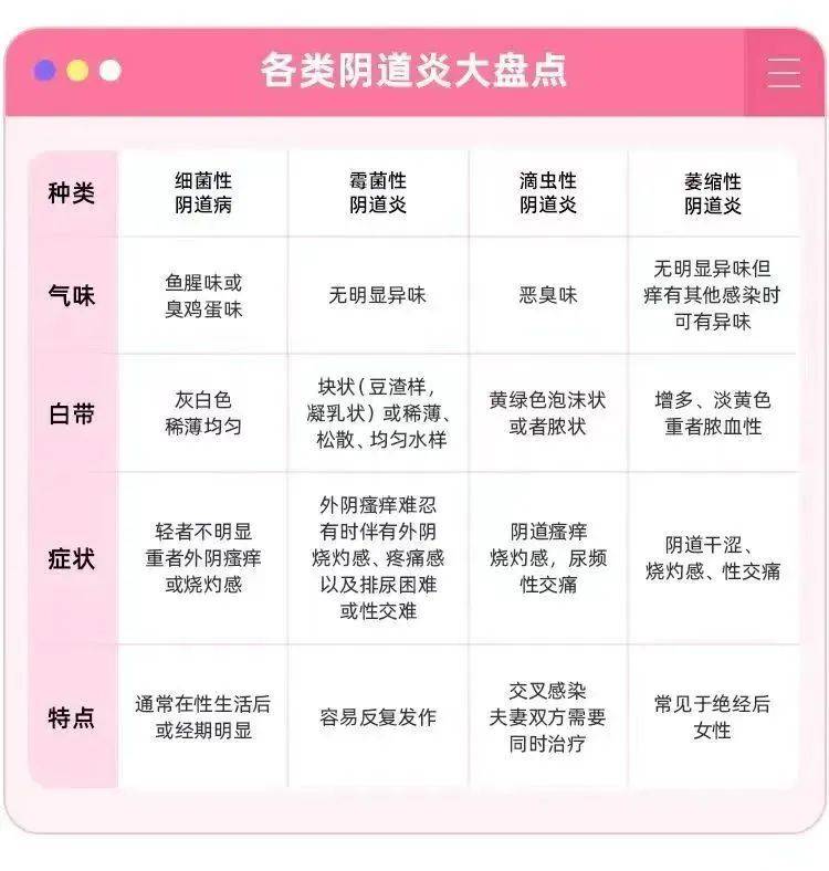 细菌性发烧的四个阶段-(细菌性发烧的四个阶段时间)