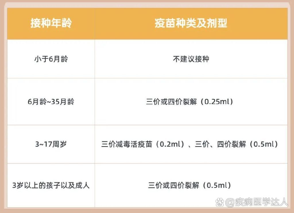 病毒和细菌发烧的区别_(病毒和细菌发烧的区别甲流)