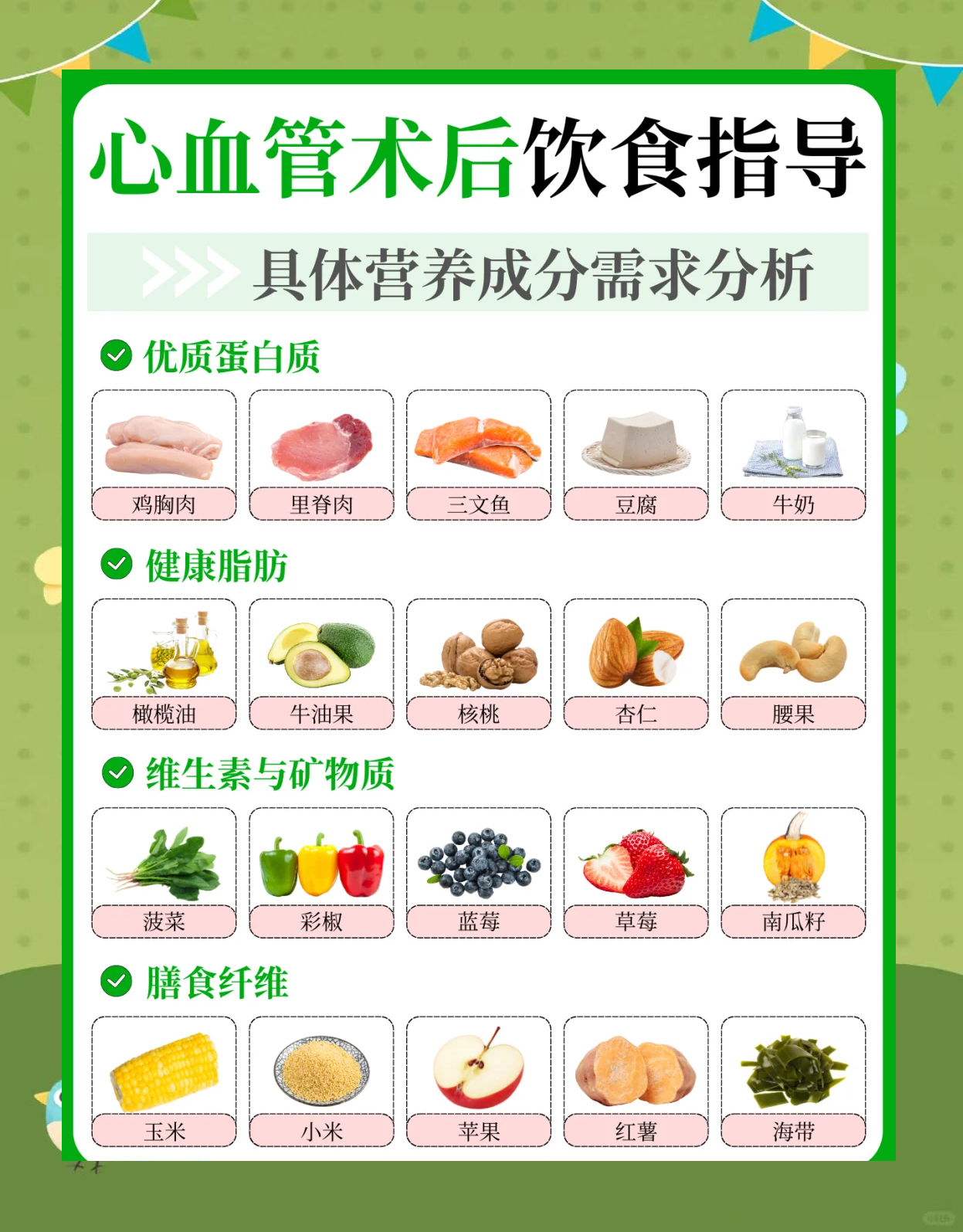 乳腺癌术后饮食_(乳腺癌术后饮食护理)