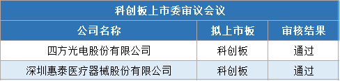 惠泰-(惠泰股票)