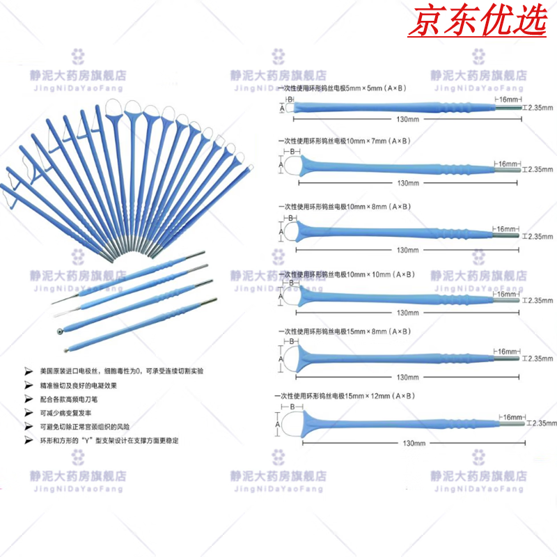 利普刀(利普刀是干嘛的)