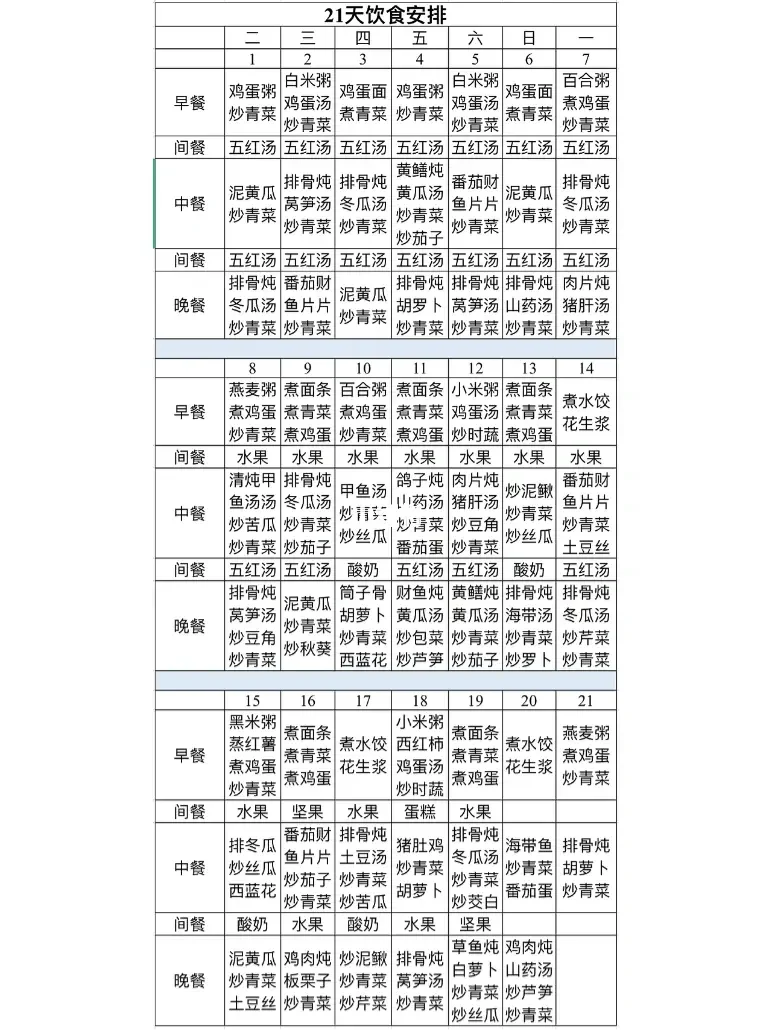 化疗后的饮食_(化疗后的饮食禁忌)