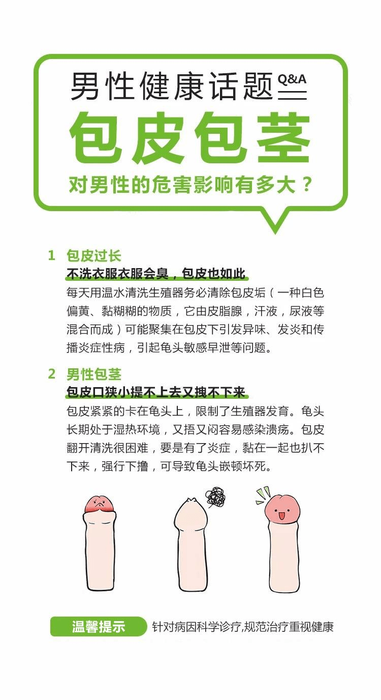 包皮包茎(包皮包茎有啥区别)