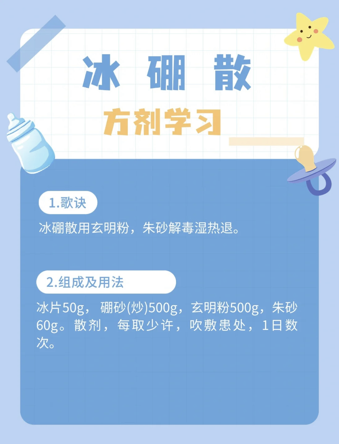 冰硼散-(冰硼散对口腔溃疡的效果好吗)