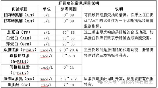 癌细胞检查-(癌细胞检查多少钱)