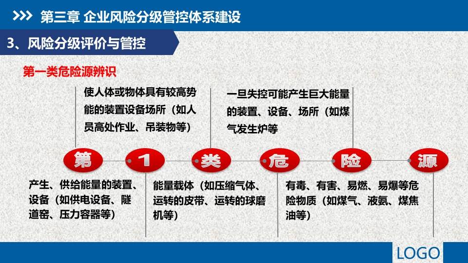 二级预防是指-(二级预防是指临床前期预防)
