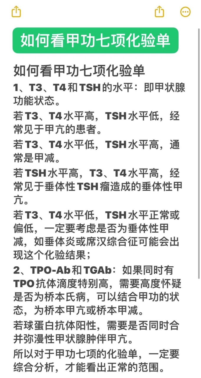 t3和t4的区别-(t3和t4的区别生理学)