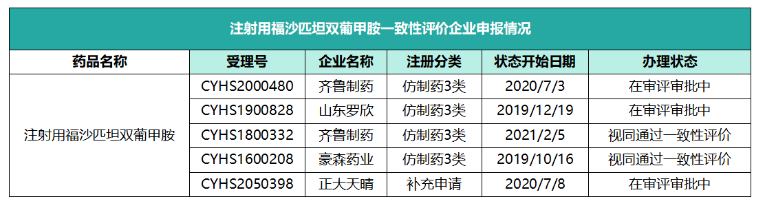 奥扎格雷(奥扎格雷氨丁三醇浓溶液说明书)