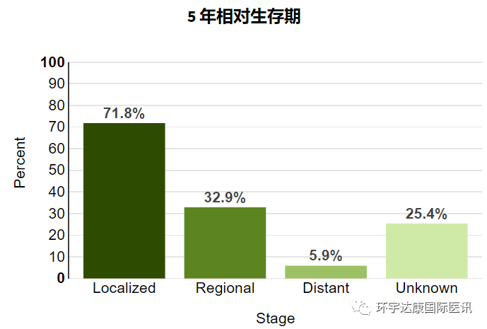 生存期-(生存期1v2 兄妹骨科 男小三)